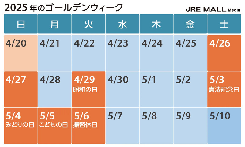 関西】2025年ゴールデンウィーク(GW)に行きたい！関西で開催のおすすめ