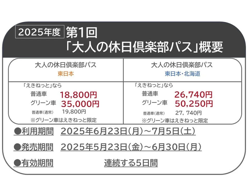 今年も登場！大人の休日倶楽部パス 2025年度日程​ | JREメディア