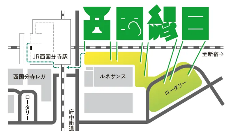 西国縁日 アクセス