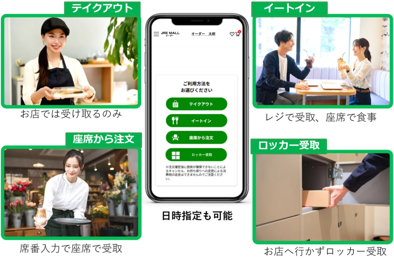 JRE MALLオーダーの受け取り方