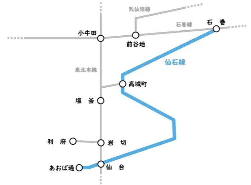 仙石線　路線図イメージ