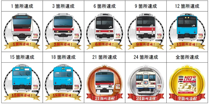 達成デジタルスタンプ一覧
