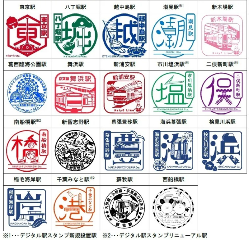 対象デジタル駅スタンプ一覧
