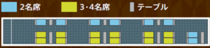 「B.B.BASE」の座席表