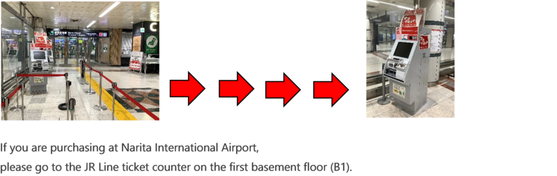 WelcomeSuicaの発売箇所説明