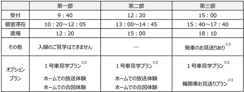「寝台特急カシオペア 25 年間ありがとうイベント」 個室滞在プラン