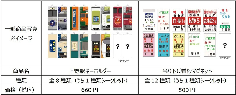 上野駅NewDays各店で限定グッズ販売