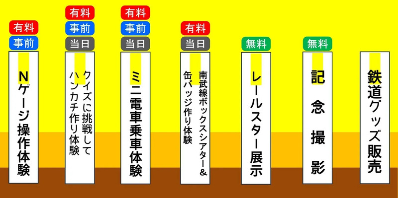 各種イベント