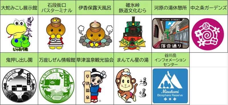 観光地エキタグスタンプ＿群馬県＿ぐんまちゃん