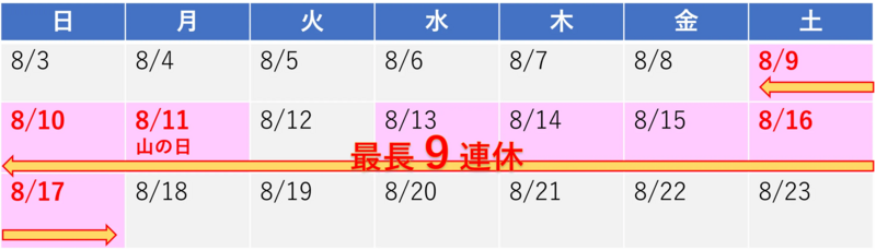 2025年 お盆休み