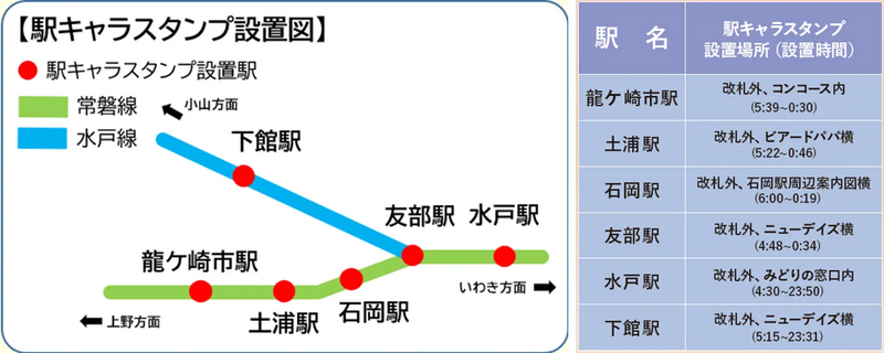 駅スタンプ設置図