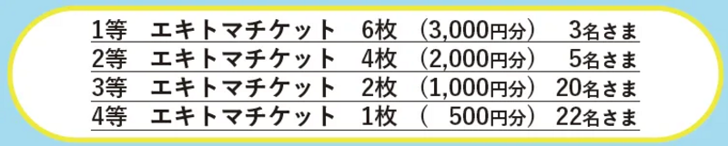抽選