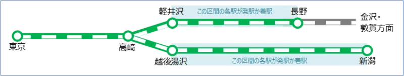 タッチでGo!キャンペーン対象区間