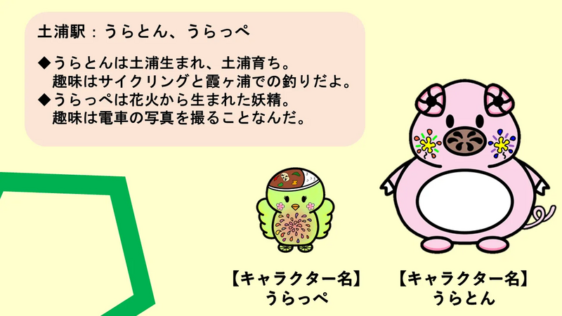 土浦駅イメージキャラクター「うらとん・うらっぺ」