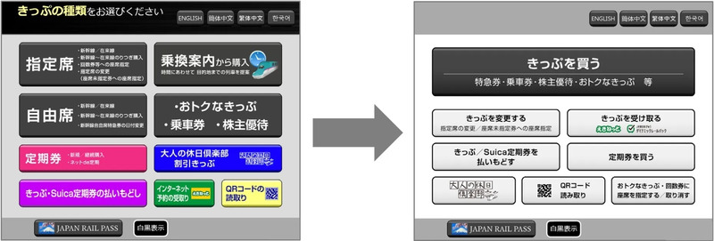 2.従来機の画面更新