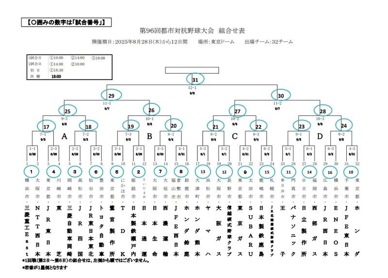 第96回都市対抗野球大会