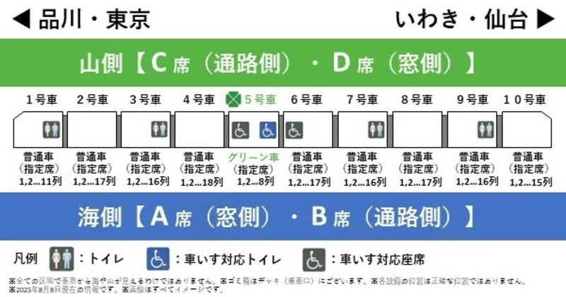 フレッシュひたち 5号車 自由席 案内板 座席探訪 E657系 常磐線特急「スーパーひたち」「フレッシュ