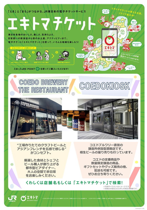 エキトマチケット