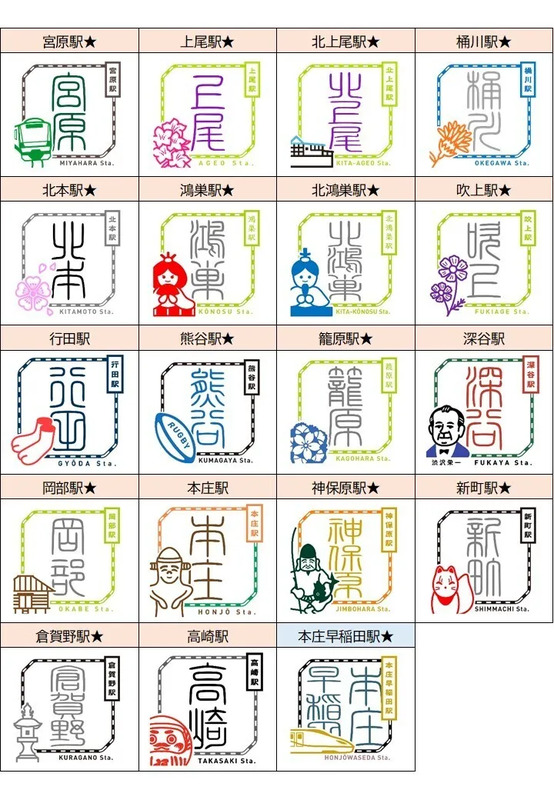 特急停車駅を巡るスタンプラリー 2025年の秋は、～高崎線全駅エキタグ導入記念～「懐かしの新特急