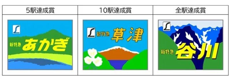 エキタグスタンプラリー高崎線