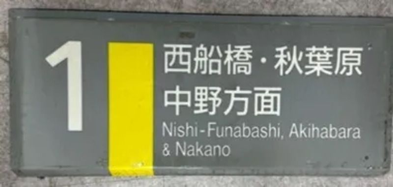 イベント】千葉駅で鉄道古物販売会開催！お宝部品が手に入る