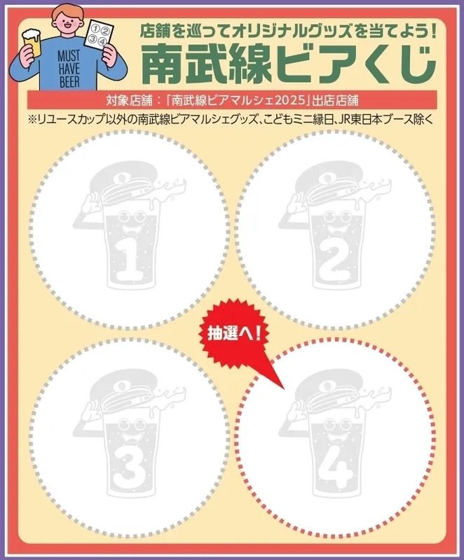 南武線ビアくじ スタンプ台紙イメージ