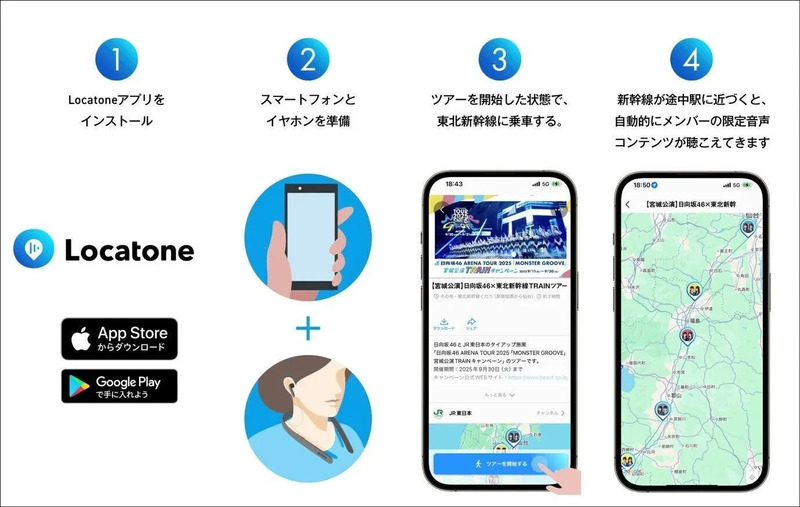  新幹線車内音声コンテンツ,日向坂JR,日向坂ツアー,日向坂ライブ,日向坂コラボ,日向坂スイカ,日向坂新幹線,蔵盛妃那乃, 坂井新奈, 河田陽菜, 松田好花, 正源司陽子, 渡辺莉奈