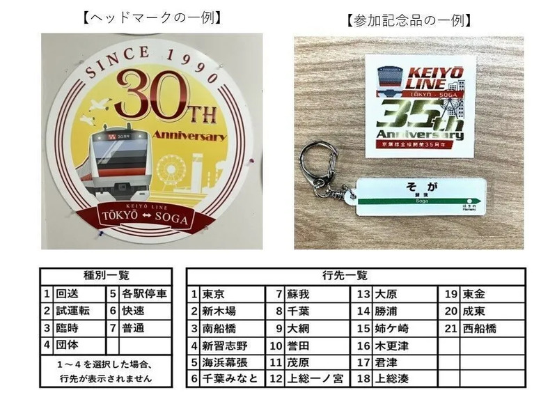 京葉線全線開業35周年記念～SOGAでナイト～夜間車両撮影会を開催