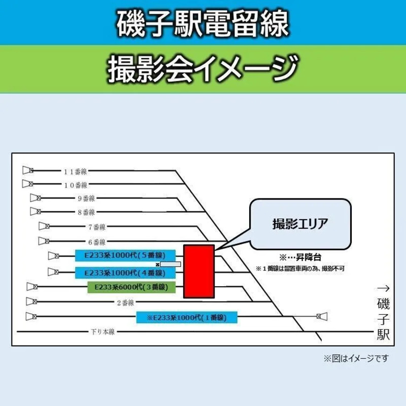 2025年鉄道イベントE233系撮影会概要図