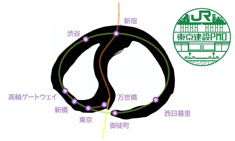【山手線環状運転100周年記念】工事の歴史と今を学ぶガイドツアー