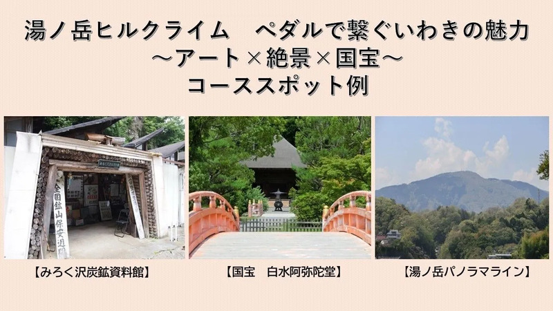 コーススポット