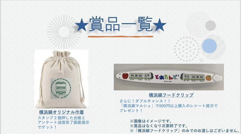 横浜線イベントラリー,賞品一覧