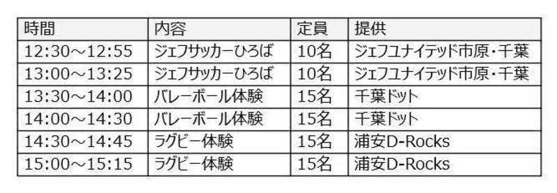 スポーツミニ体験教室タイムスケジュール