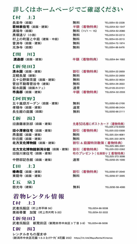 特典施設一覧（提供：にいがた庭園ネットワーク）