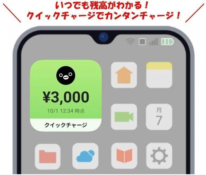 ウィジェットイメージ