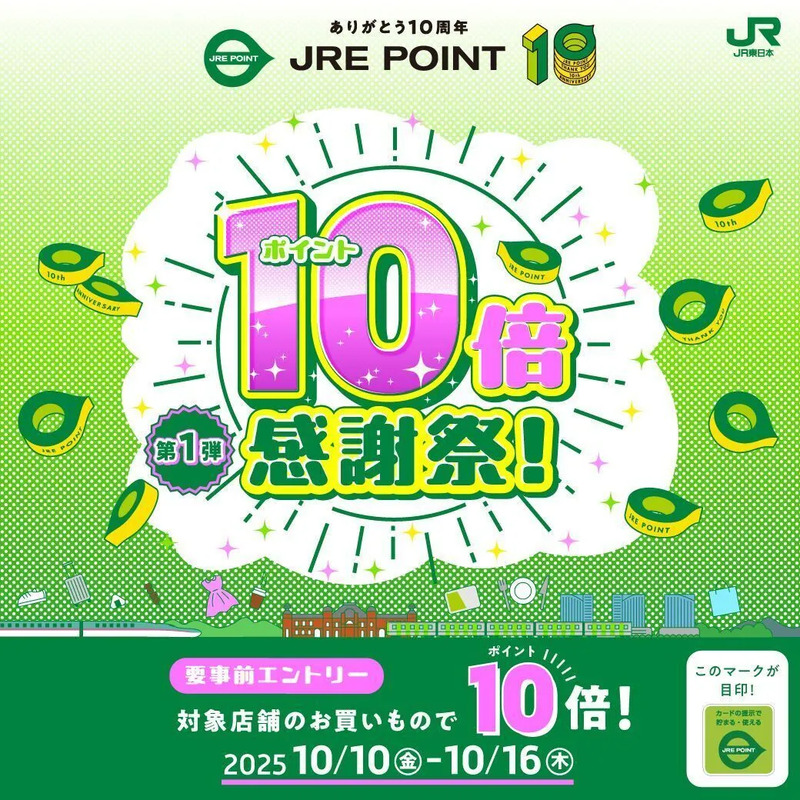 仙台駅 鉄道の日 イベント