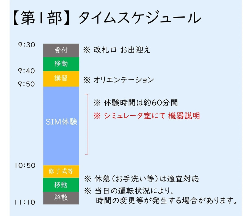 運転シミュレータ体験スケジュール①