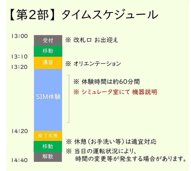 運転シミュレータ体験スケジュール②
