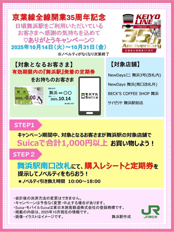 キャンペーン概要