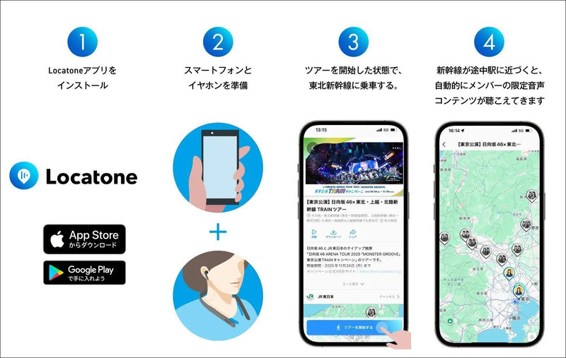 日向坂46×JR東日本】MONSTER GROOVE東京公演に合わせたタイアップ