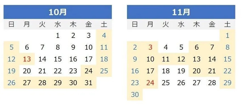 日光22号運転日