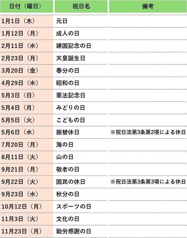 2026 祝日