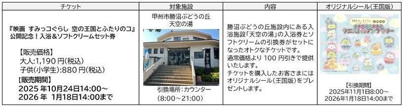 Vin De Yamanashi限定チケット