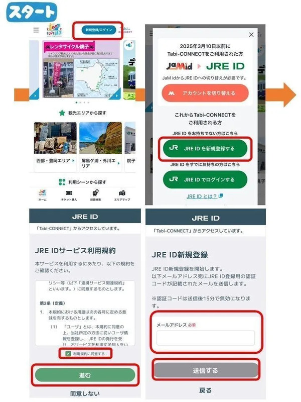 タビコネクト登録案内
