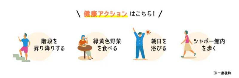 健康アクション
