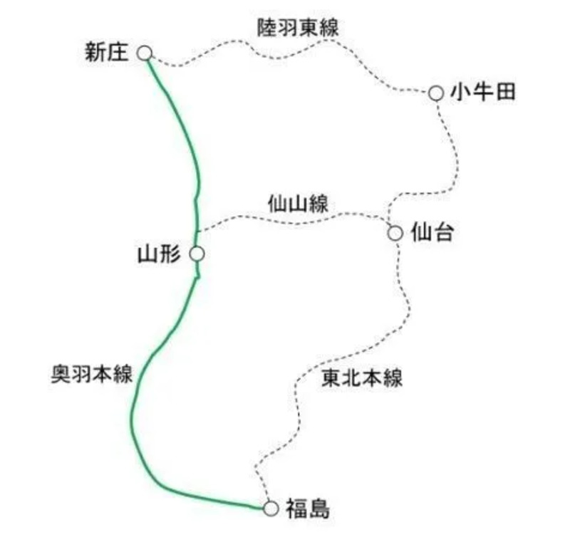 奥羽本線(山形線)に新型E723系5000代