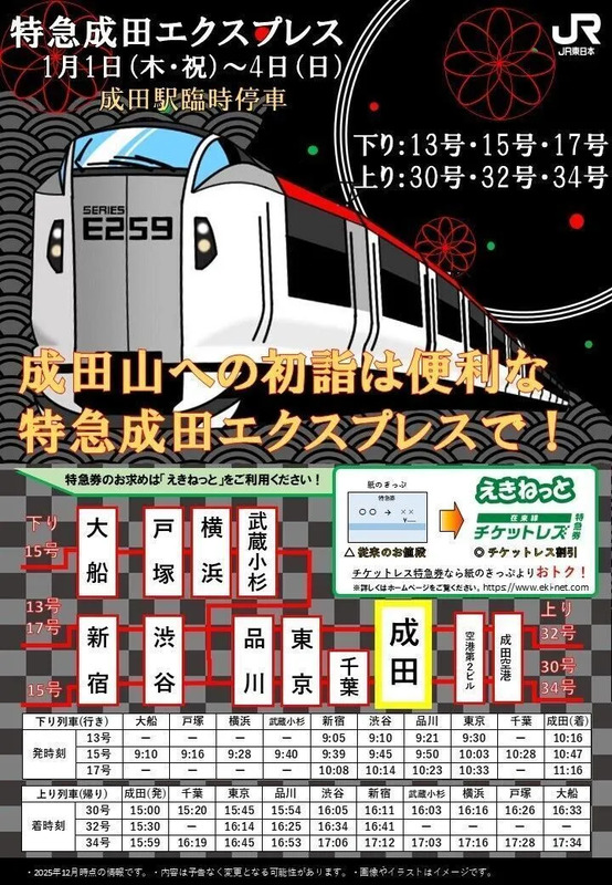 成田エクスプレス成田駅臨時停車スケジュール