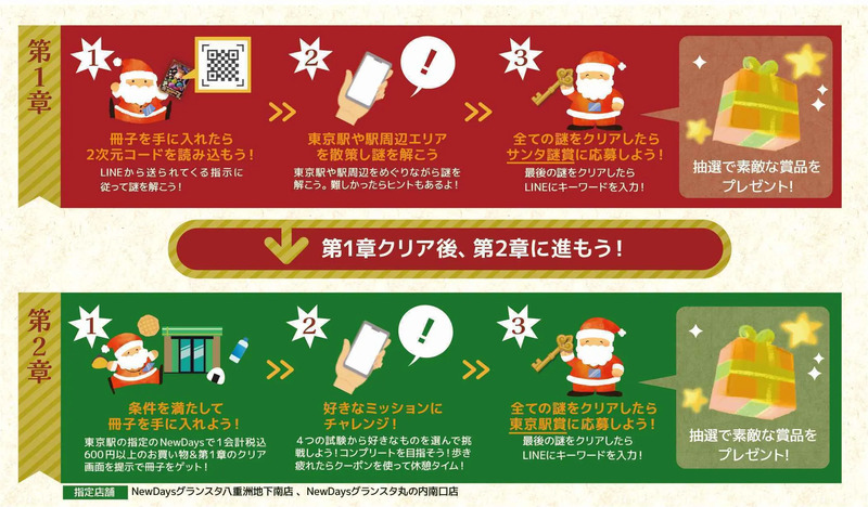 『東京駅サンタ謎 ～ひみつの試験～』遊び方