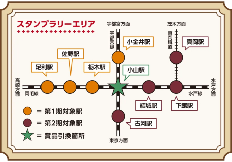 栃木県南・茨城県西を巡る！懐かしの車両エキタグスタンプラリー－JR