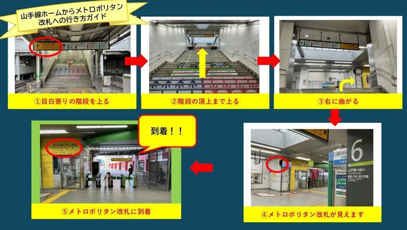 JR山手線ホームからメトロポリタン改札への行き方